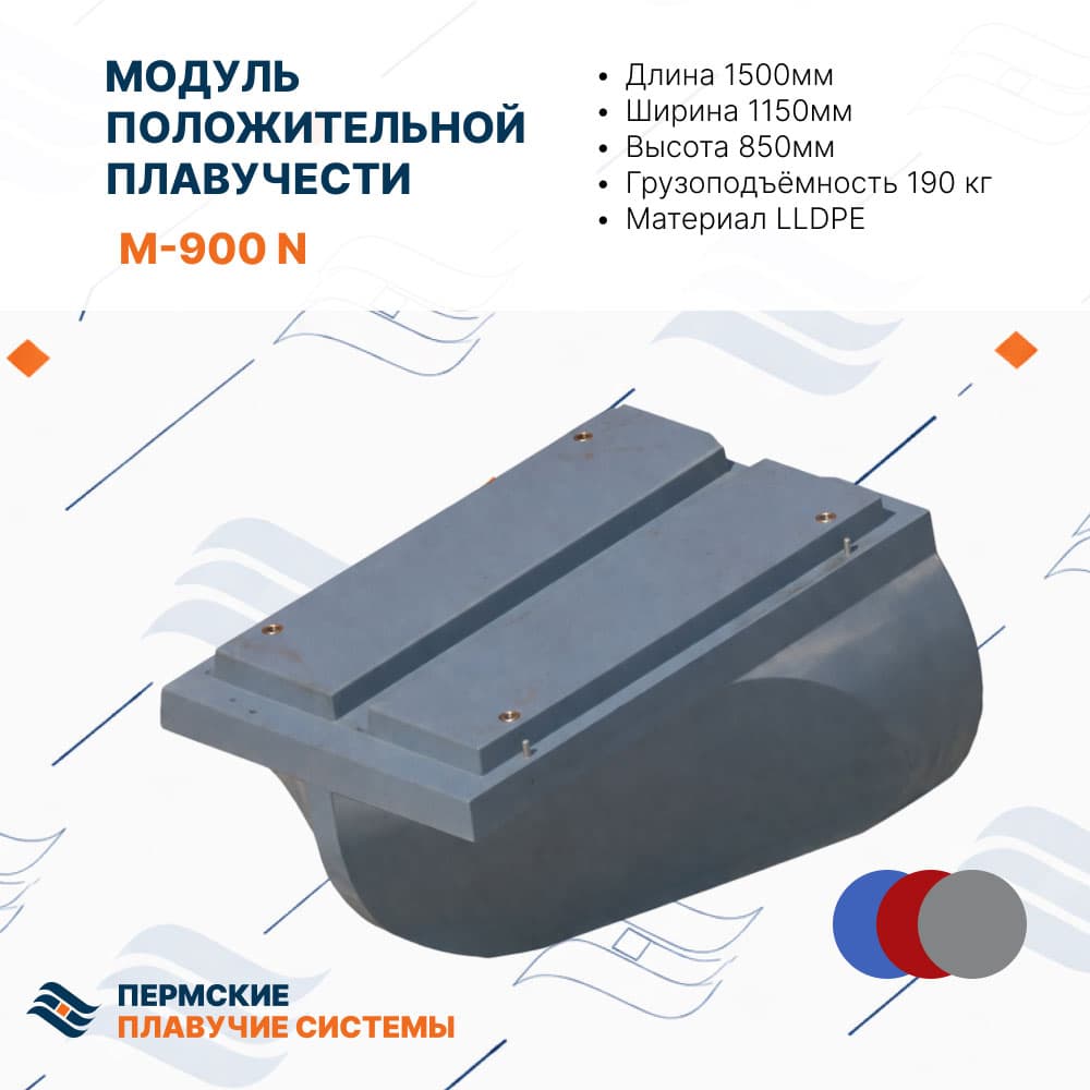 Модуль положительной плавучести (поплавок) М900N